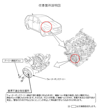 Honda Stream, Crossroad and Civic Recall