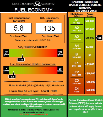 New-Fuel-Economy-Label